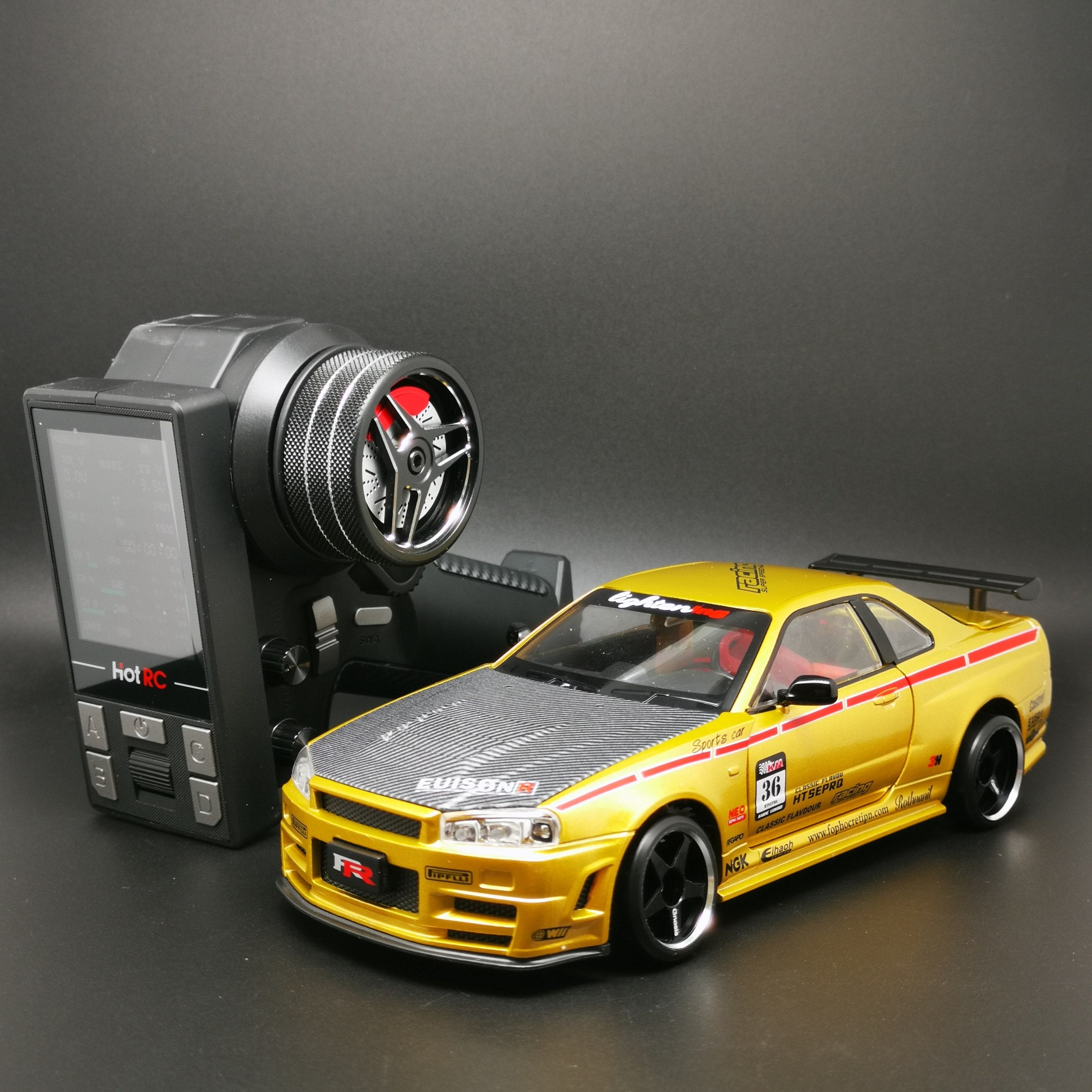 843ef50f-1dde-4491-bd46-d73f9c5873b7