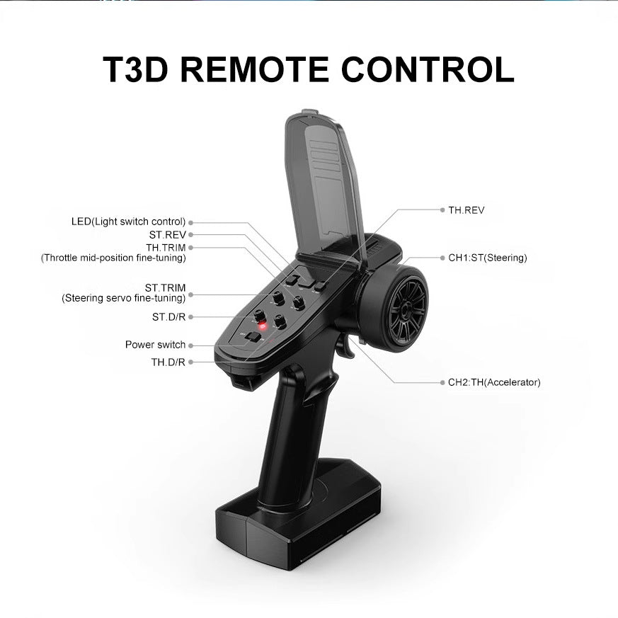f2896962-2605-4719-9f14-803d360279e5